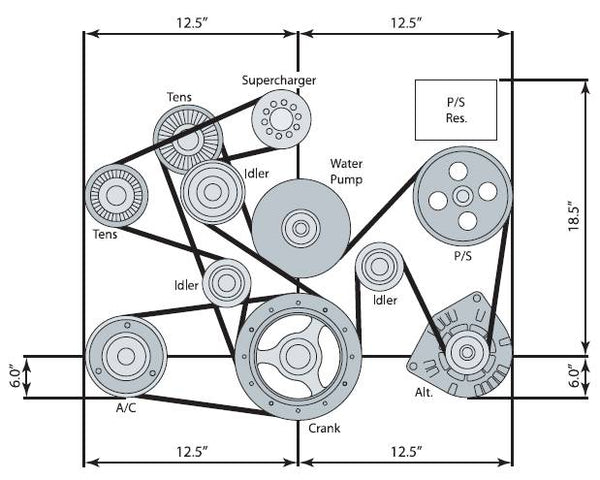 LSA 3 BELT KIT - No Balancer or ring